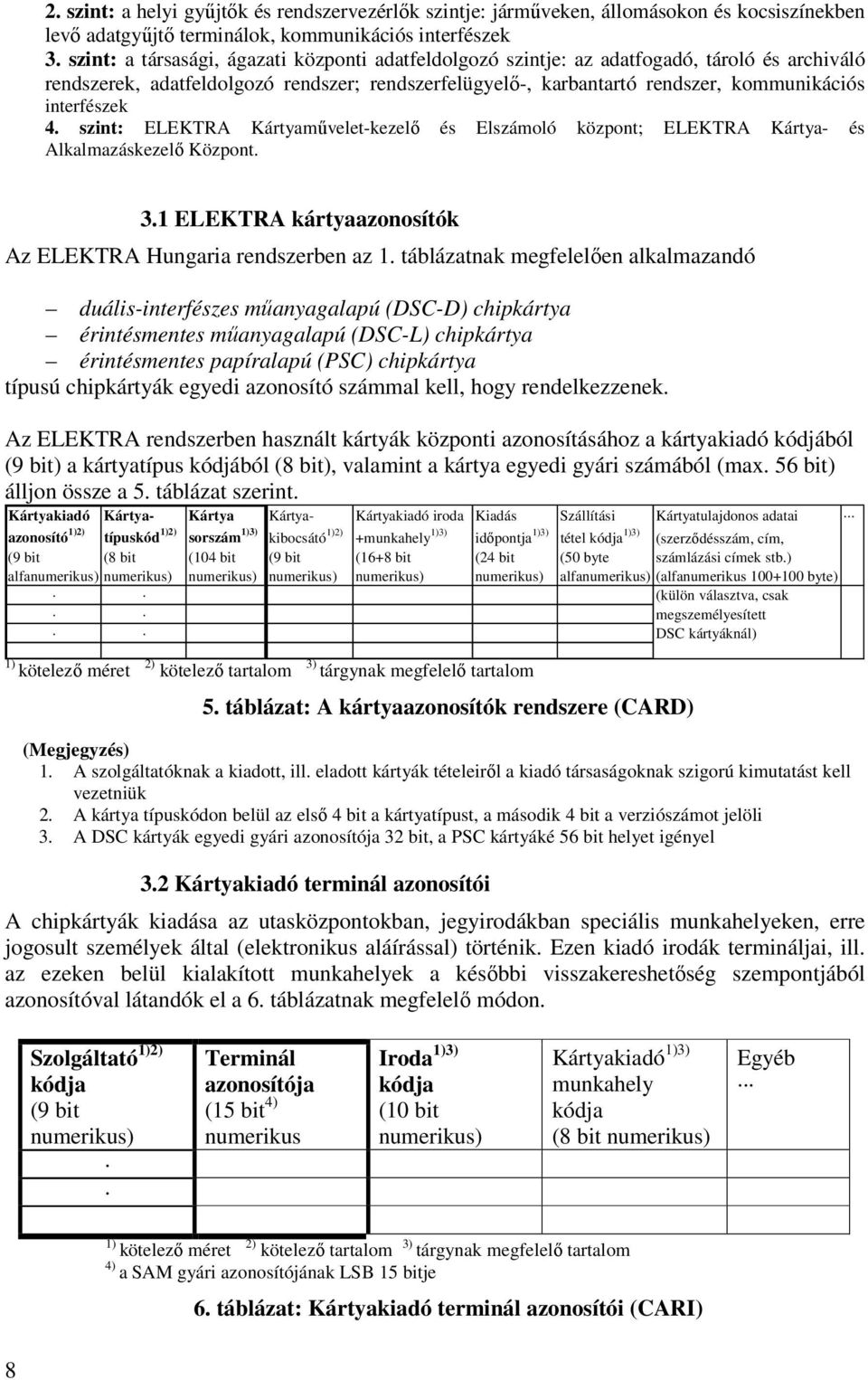 interfészek 4. szint: ELEKTRA Kártyamővelet-kezelı és Elszámoló központ; ELEKTRA Kártya- és Alkalmazáskezelı Központ. 3.1 ELEKTRA kártyaazonosítók Az ELEKTRA Hungaria rendszerben az 1.