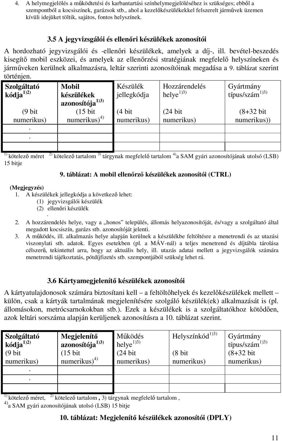 5 A jegyvizsgálói és ellenıri készülékek azonosítói A hordozható jegyvizsgálói és -ellenıri készülékek, amelyek a díj-, ill.