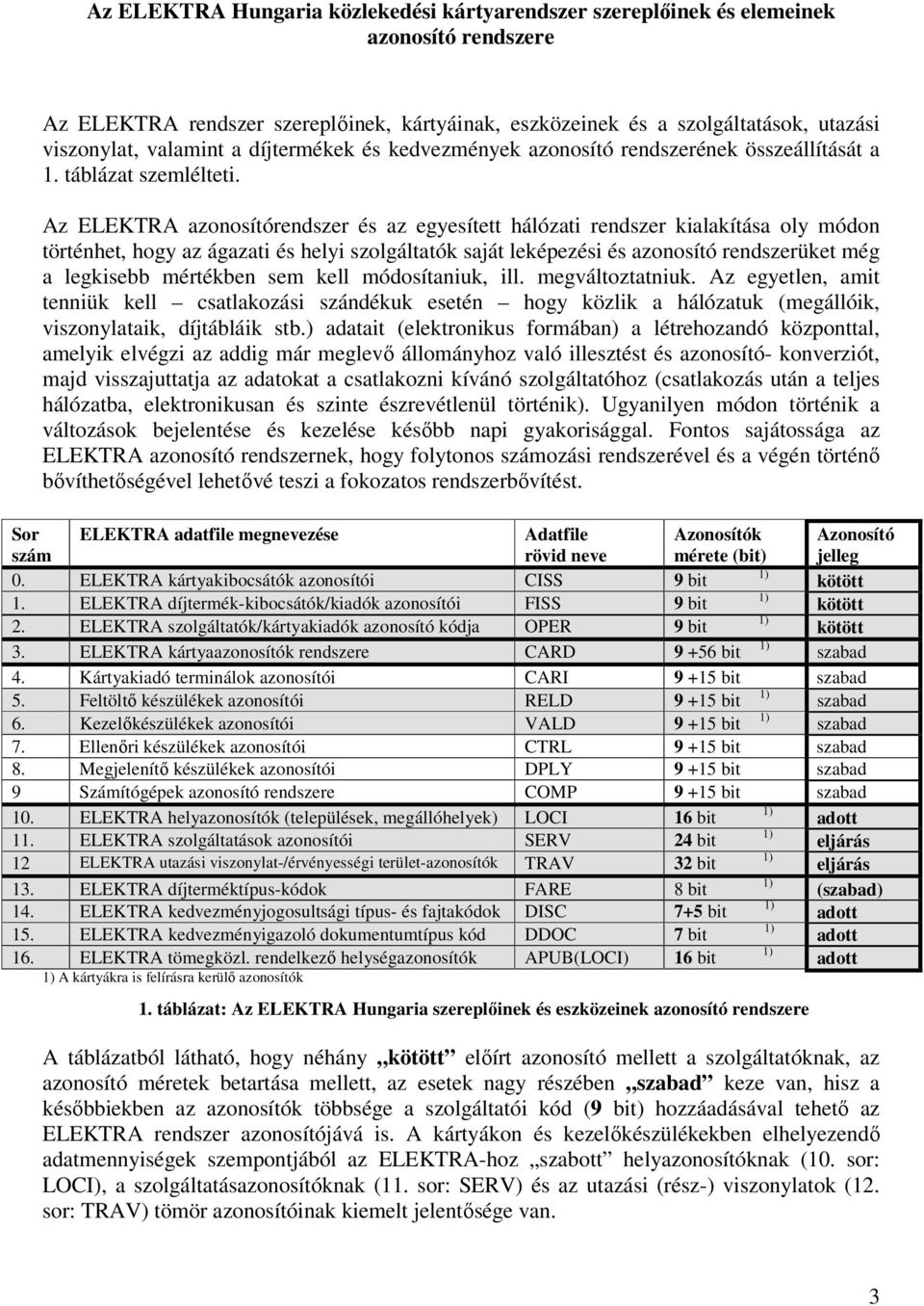 Az ELEKTRA azonosítórendszer és az egyesített hálózati rendszer kialakítása oly módon történhet, hogy az ágazati és helyi szolgáltatók saját leképezési és azonosító rendszerüket még a legkisebb