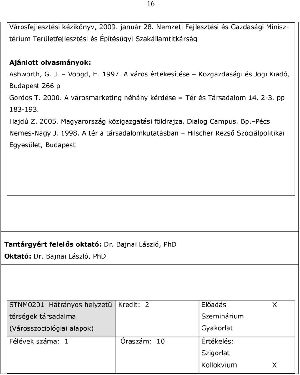 Magyarország közigazgatási földrajza. Dialog Campus, Bp. Pécs Nemes-Nagy J. 1998. A tér a társadalomkutatásban Hilscher Rezsı Szociálpolitikai Egyesület, Budapest Tantárgyért felelıs oktató: Dr.