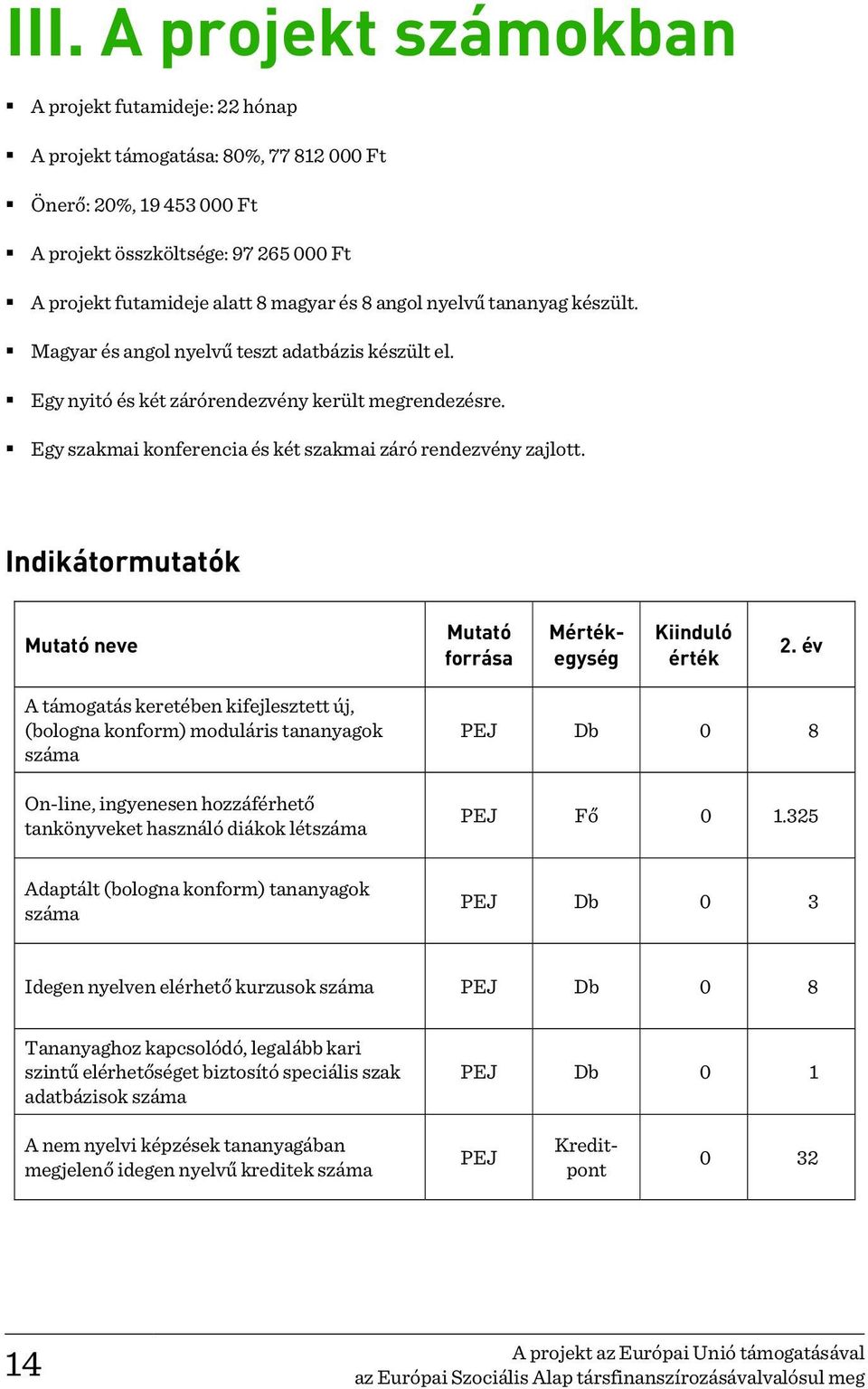 Egy szakmai konferencia és két szakmai záró rendezvény zajlott. Indikátormutatók Mutató neve Mutató forrása Mértékegység Kiinduló érték 2.