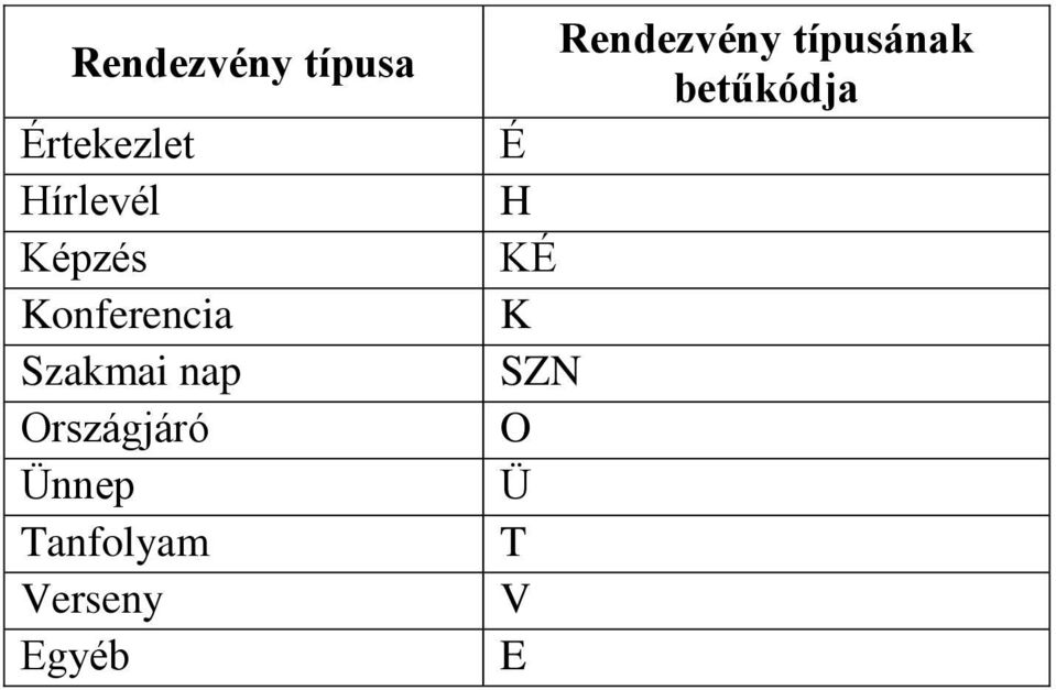 nap rszágjáró Ünnep anfolyam