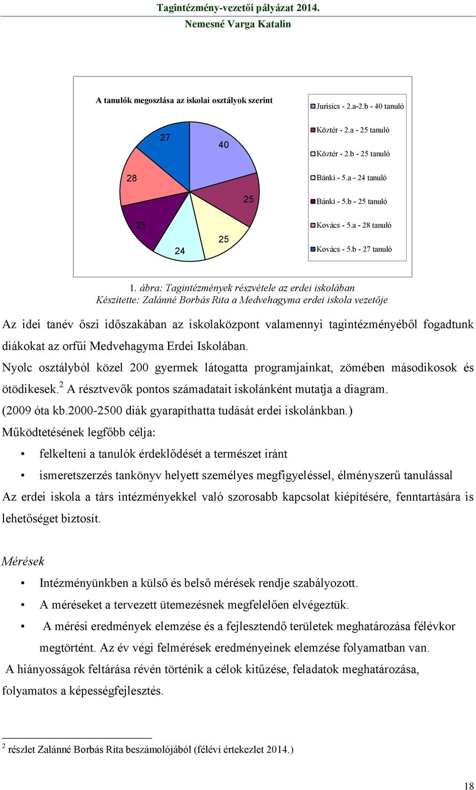 b - 27 tanuló Az idei tanév őszi időszakában az iskolaközpont valamennyi tagintézményéből fogadtunk diákokat az orfűi Medvehagyma Erdei Iskolában.