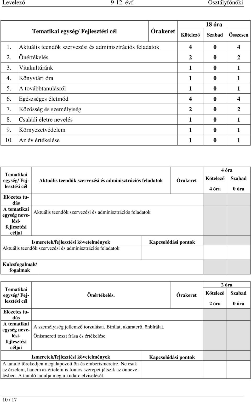 Az év értékelése 1 0 1 jai Aktuális teendők szervezési és adminisztrációs feladatok Aktuális teendők szervezési és adminisztrációs feladatok Aktuális teendők szervezési és adminisztrációs feladatok 4