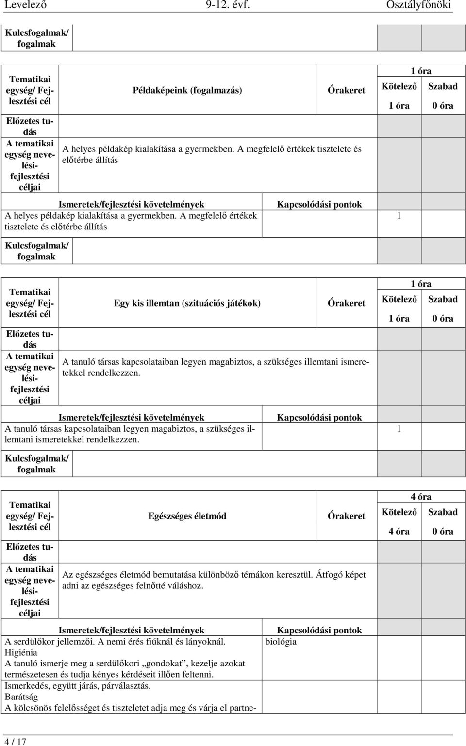 A tanuló társas kapcsolataiban legyen magabiztos, a szükséges illemtani ismeretekkel rendelkezzen. 1 jai Egészséges életmód Az egészséges életmód bemutatása különböző témákon keresztül.