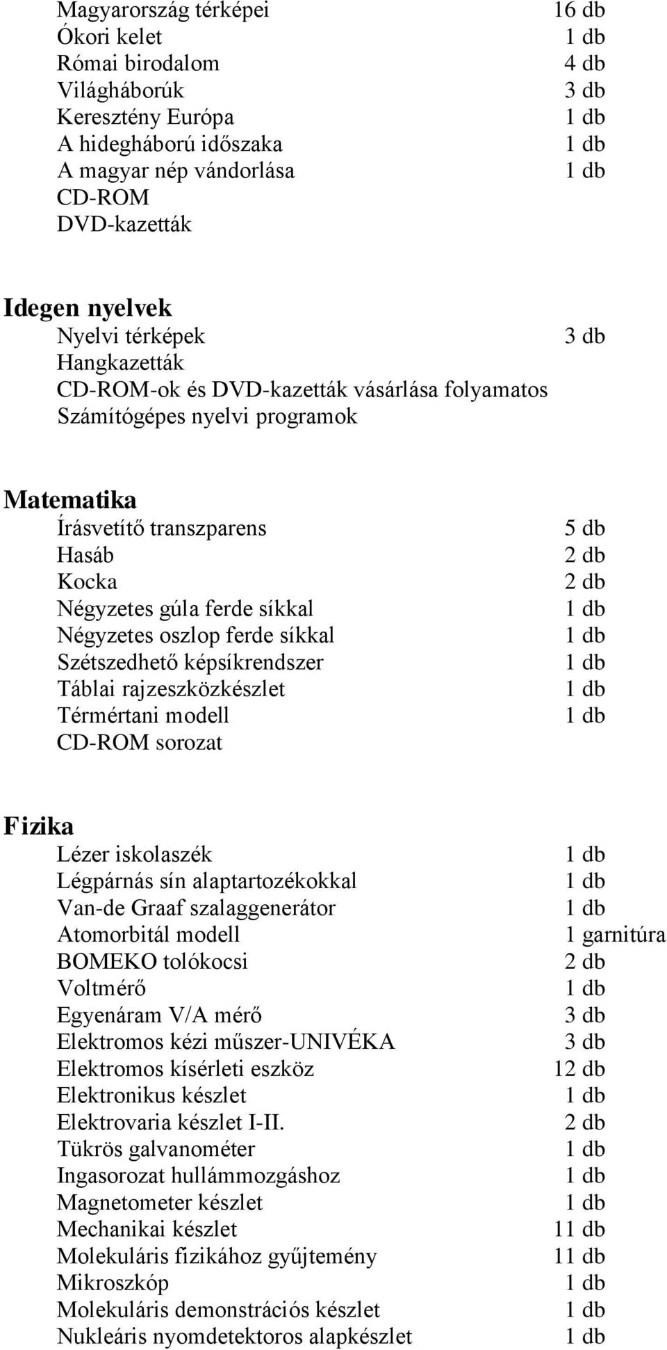 modell sorozat Fizika Lézer iskolaszék Légpárnás sín alaptartozékokkal Van-de Graaf szalaggenerátor Atomorbitál modell BOMEKO tolókocsi Voltmérő Egyenáram V/A mérő Elektromos kézi műszer-univéka