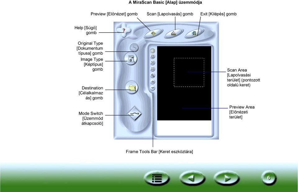 gomb Destination [Célalkalmaz ás] gomb Mode Switch [Üzemmód átkapcsoló] Scan Area [Lapolvasási