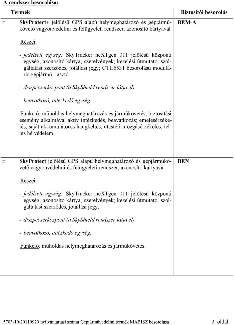 riasztó. - diszpécserközpont (a SkyShield rendszer látja el) - beavatkozó, intézkedő egység.