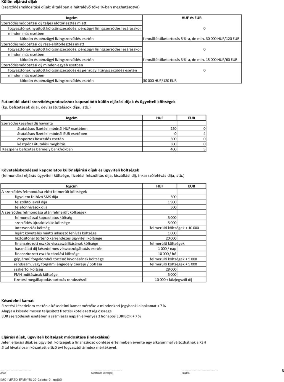 30 000 HUF/120 EUR Szerződésmódosítási díj rész-előtörlesztés miatt fogyasztónak nyújtott kölcsönszerződés, pénzügyi lízingszerződés lezárásakor 0 minden más esetben kölcsön és pénzügyi