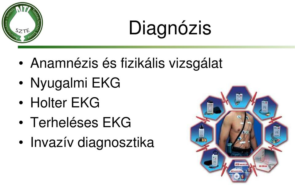 Nyugalmi EKG Holter EKG