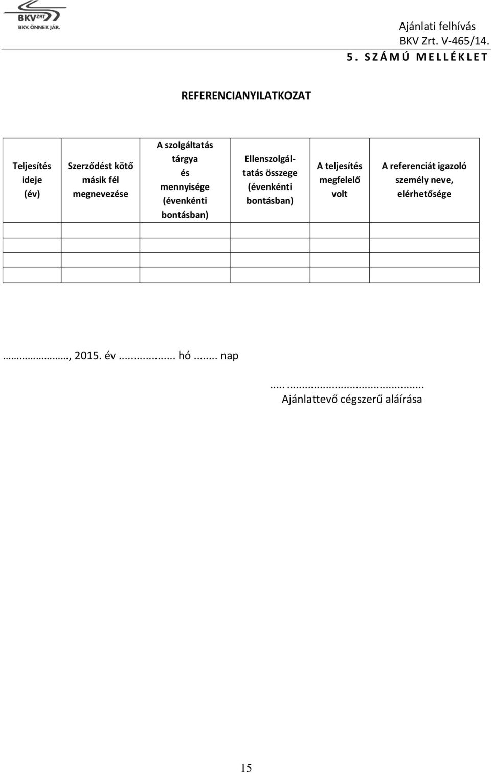 (évenkénti bontásban) Ellenszolgáltatás összege (évenkénti bontásban) A