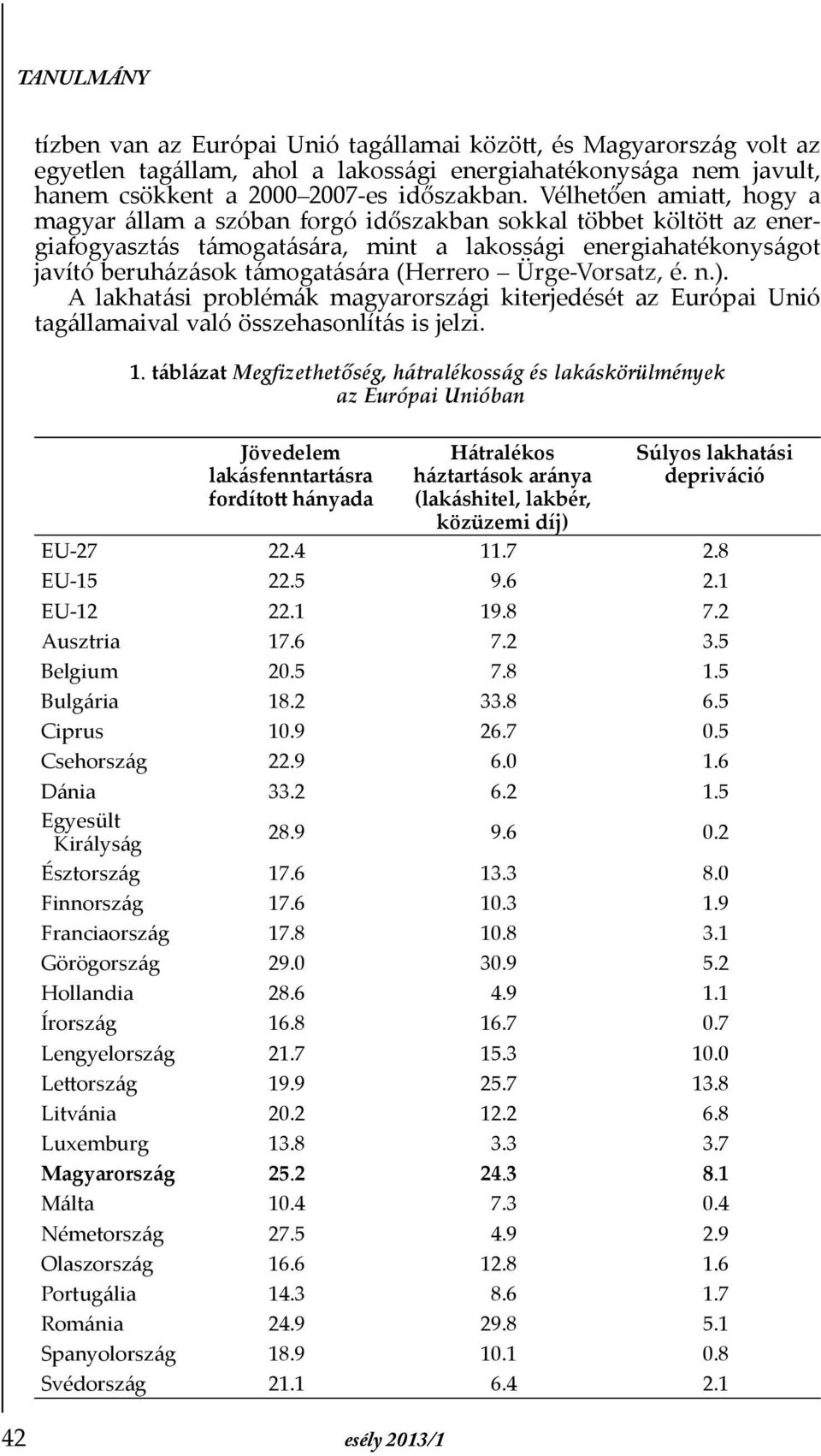 Ürge-Vorsatz, é. n.). A lakhatási problémák magyarországi kiterjedését az Európai Unió tagállamaival való összehasonlítás is jelzi. 1.