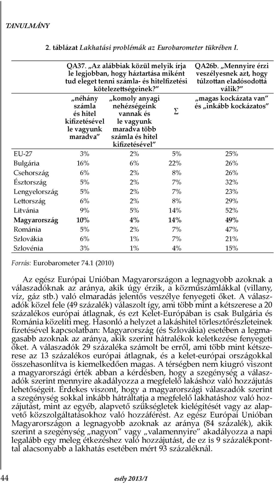 néh ny sz mla és hitel kiþzetésével le vagyunk maradva komoly anyagi nehézségeink vannak és le vagyunk maradva több sz mla és hitel kiþzetésével QA26b.