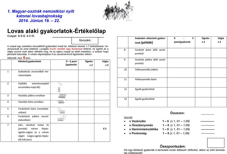 Az ügetés és a vágta szorzói csak akkor adhatók meg, ha az egész csapat az adott modulban, a szóban forgó jármódot használja. A roham végrehajtása 3-as szorzóval kerül figyelembe vételre.