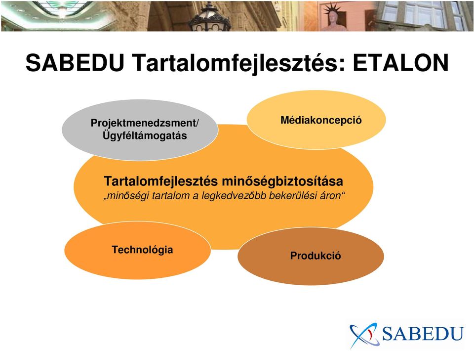 Médiakoncepció Tartalomfejlesztés