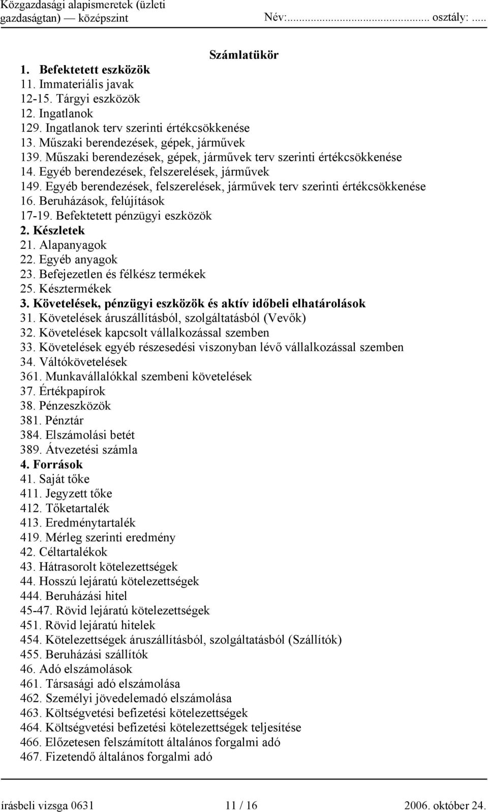 Beruházások, felújítások 17-19. Befektetett pénzügyi eszközök 2. Készletek 21. Alapanyagok 22. Egyéb anyagok 23. Befejezetlen és félkész termékek 25. Késztermékek 3.