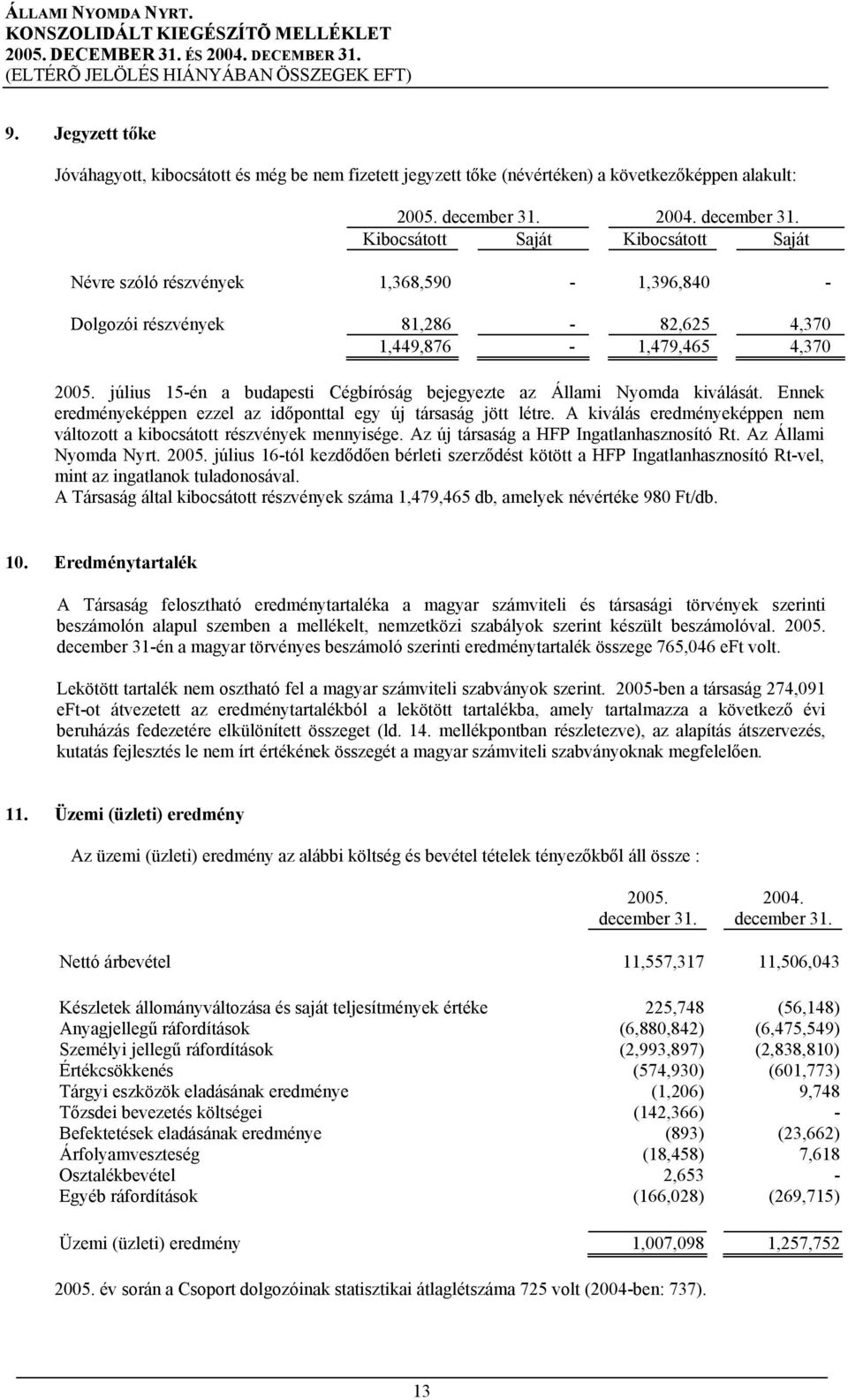 Ennek eredményeképpen ezzel az időponttal egy új társaság jött létre. A kiválás eredményeképpen nem változott a kibocsátott részvények mennyisége. Az új társaság a HFP Ingatlanhasznosító Rt.