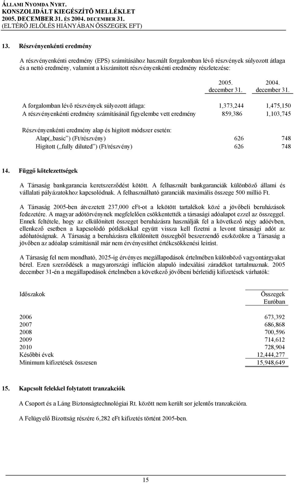 higított módszer esetén: Alap( basic ) (Ft/részvény) 626 748 Higított ( fully diluted ) (Ft/részvény) 626 748 14. Függő kötelezettségek A Társaság bankgarancia keretszerződést kötött.