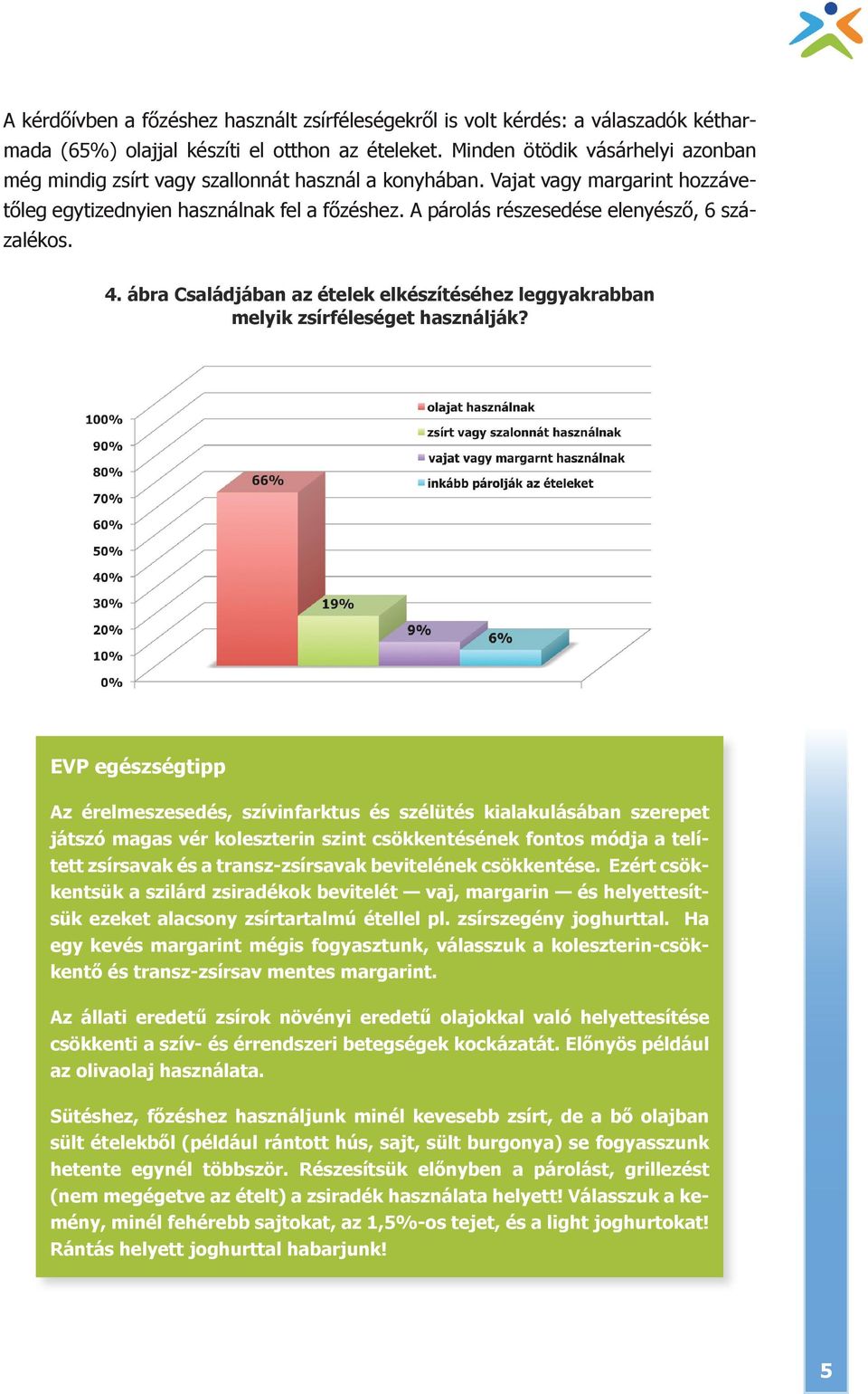 A párolás részesedése elenyésző, 6 százalékos. 4. ábra Családjában az ételek elkészítéséhez leggyakrabban melyik zsírféleséget használják?