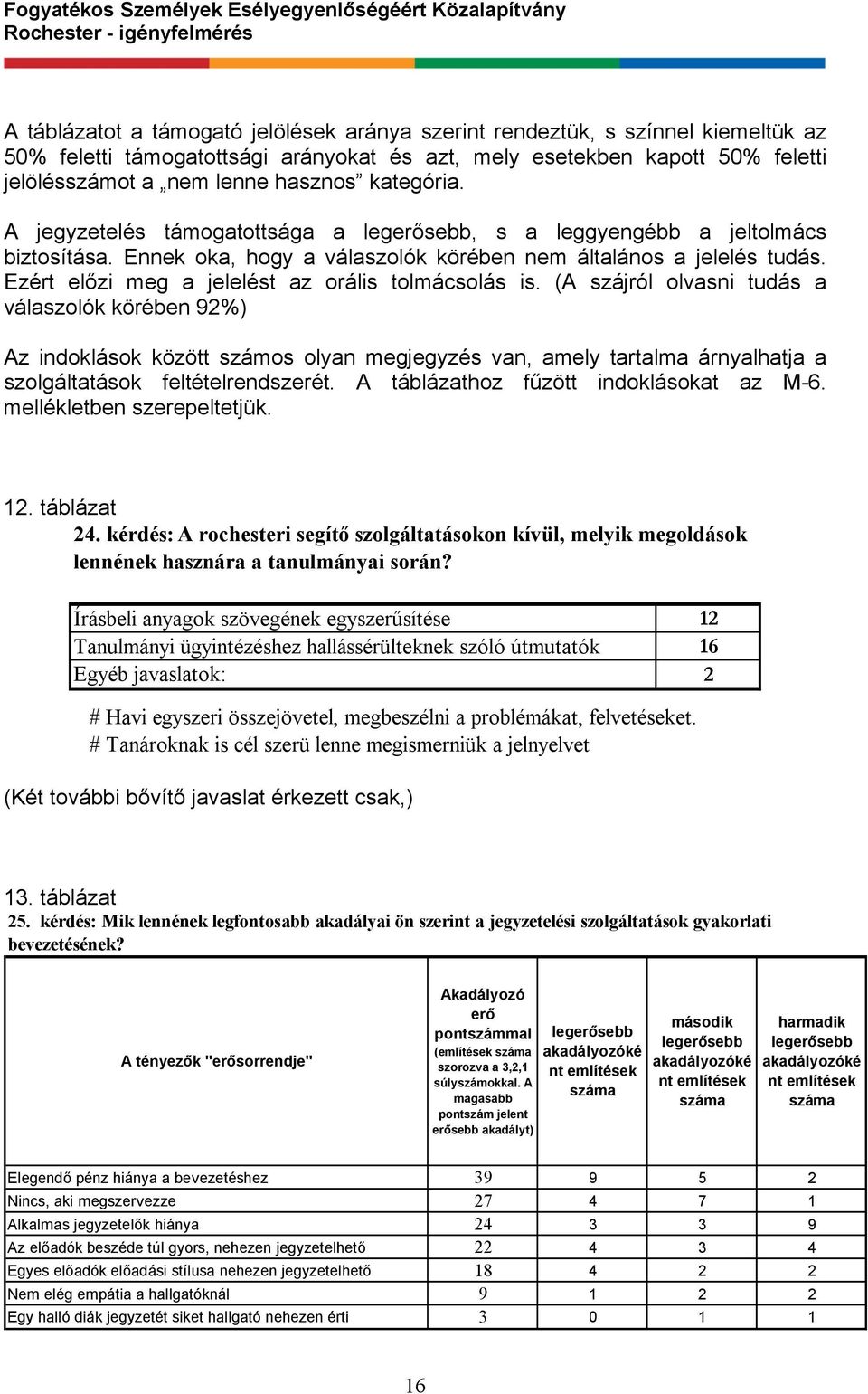 Ezért előzi meg a jelelést az orális tolmácsolás is.