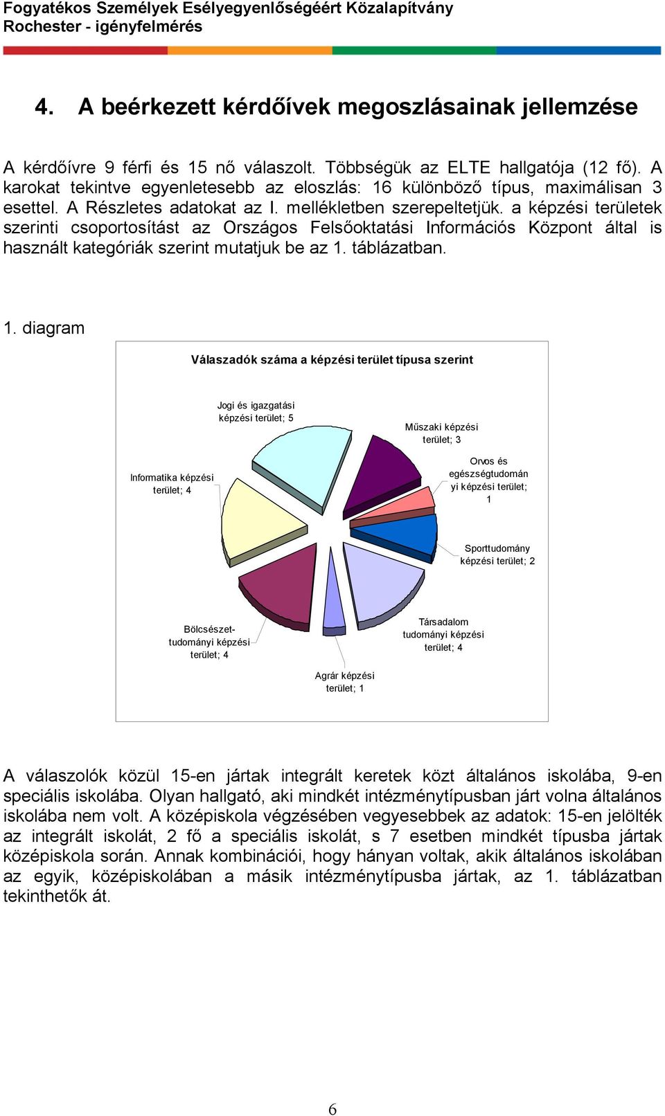 a képzési területek szerinti csoportosítást az Országos Felsőoktatási Információs Központ által is használt kategóriák szerint mutatjuk be az 1.