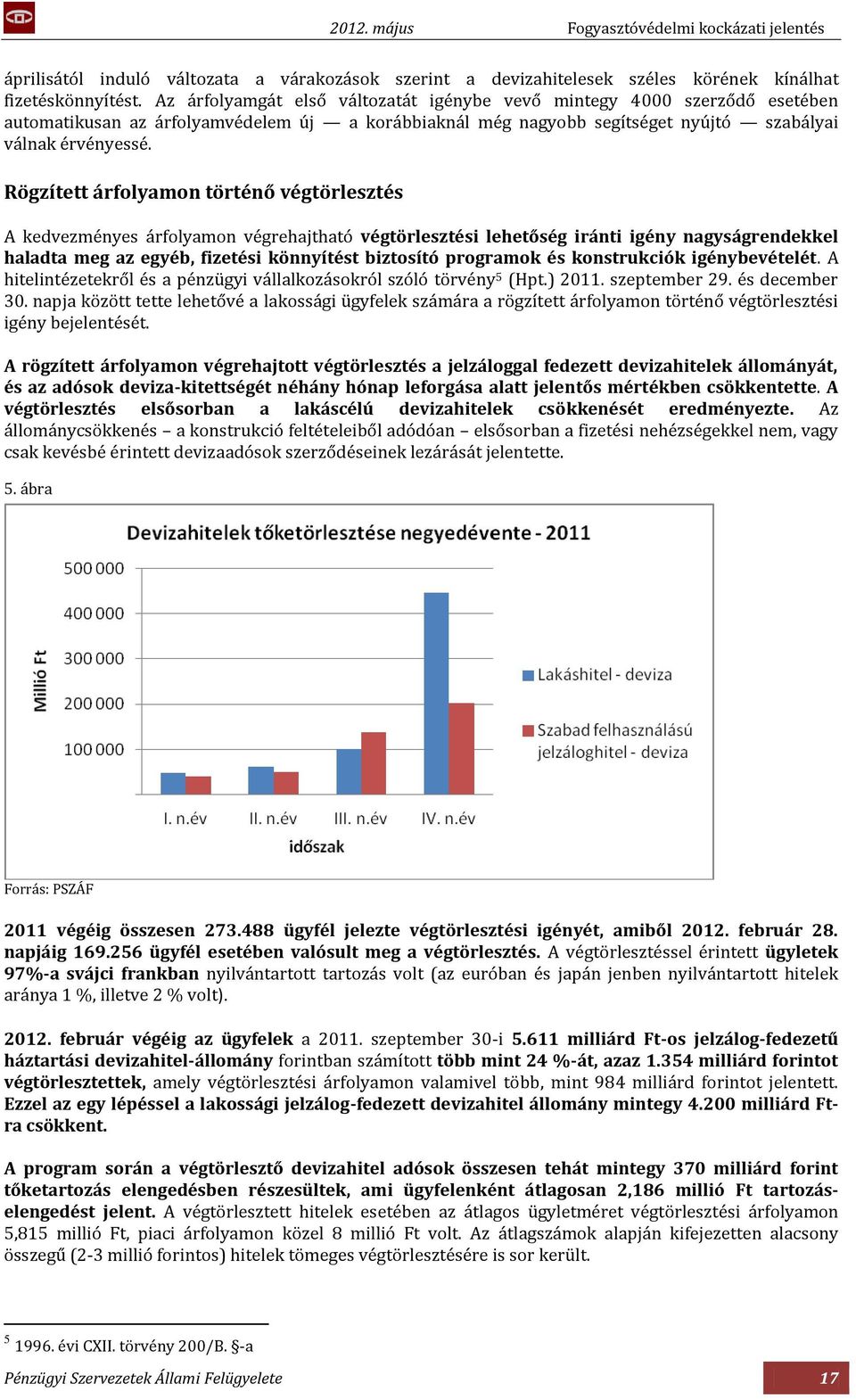 Rögzített árfolyamon történő végtörlesztés A kedvezményes árfolyamon végrehajtható végtörlesztési lehetőség iránti igény nagyságrendekkel haladta meg az egyéb, fizetési könnyítést biztosító programok