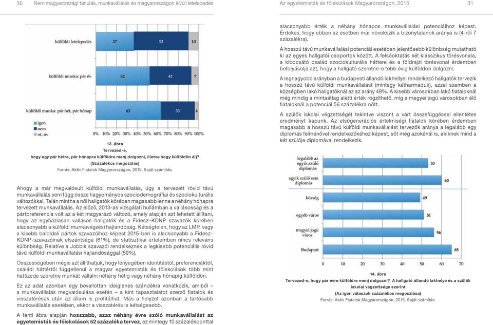 A hosszú távú munkavállalási potenciál esetében jelentősebb különbség mutatható ki az egyes hallgatói csoportok között.
