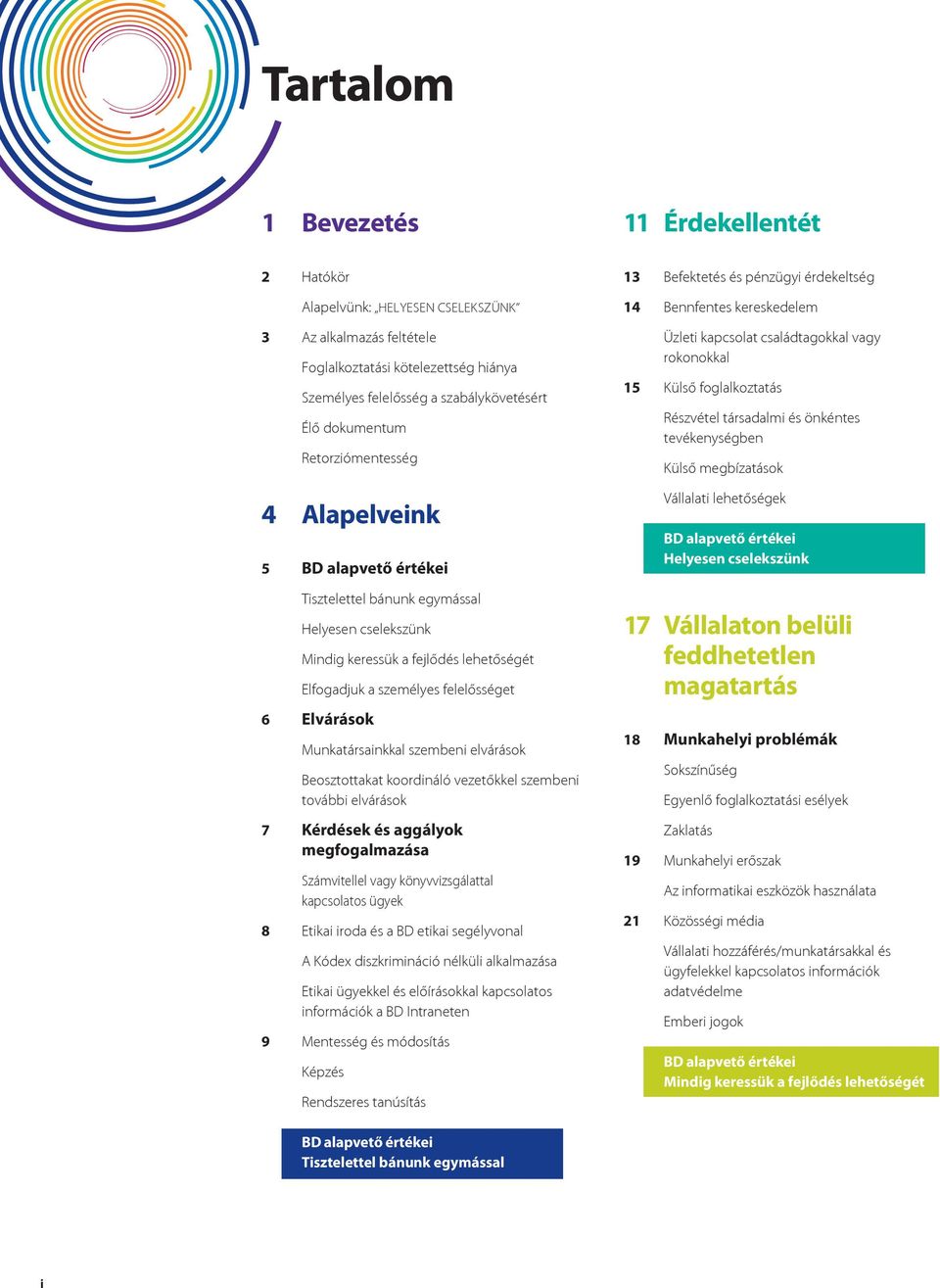 Munkatársainkkal szembeni elvárások Beosztottakat koordináló vezetőkkel szembeni további elvárások 7 Kérdések és aggályok megfogalmazása Számvitellel vagy könyvvizsgálattal kapcsolatos ügyek 8 Etikai