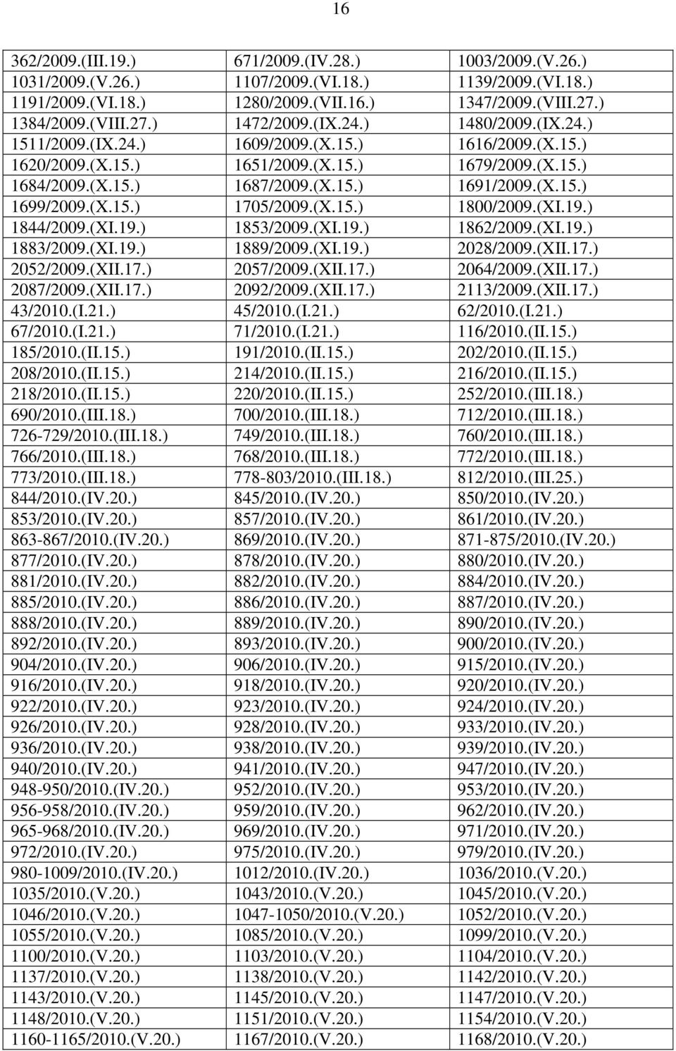 (X.15.) 1705/2009.(X.15.) 1800/2009.(XI.19.) 1844/2009.(XI.19.) 1853/2009.(XI.19.) 1862/2009.(XI.19.) 1883/2009.(XI.19.) 1889/2009.(XI.19.) 2028/2009.(XII.17.) 2052/2009.(XII.17.) 2057/2009.(XII.17.) 2064/2009.