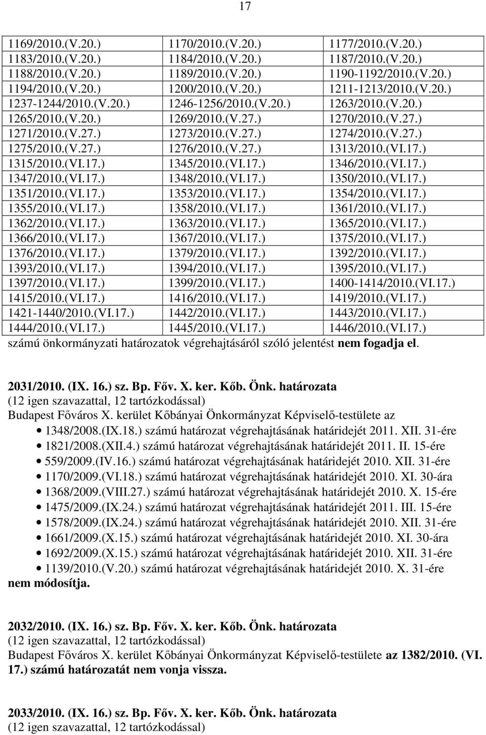 (V.27.) 1276/2010.(V.27.) 1313/2010.(VI.17.) 1315/2010.(VI.17.) 1345/2010.(VI.17.) 1346/2010.(VI.17.) 1347/2010.(VI.17.) 1348/2010.(VI.17.) 1350/2010.(VI.17.) 1351/2010.(VI.17.) 1353/2010.(VI.17.) 1354/2010.