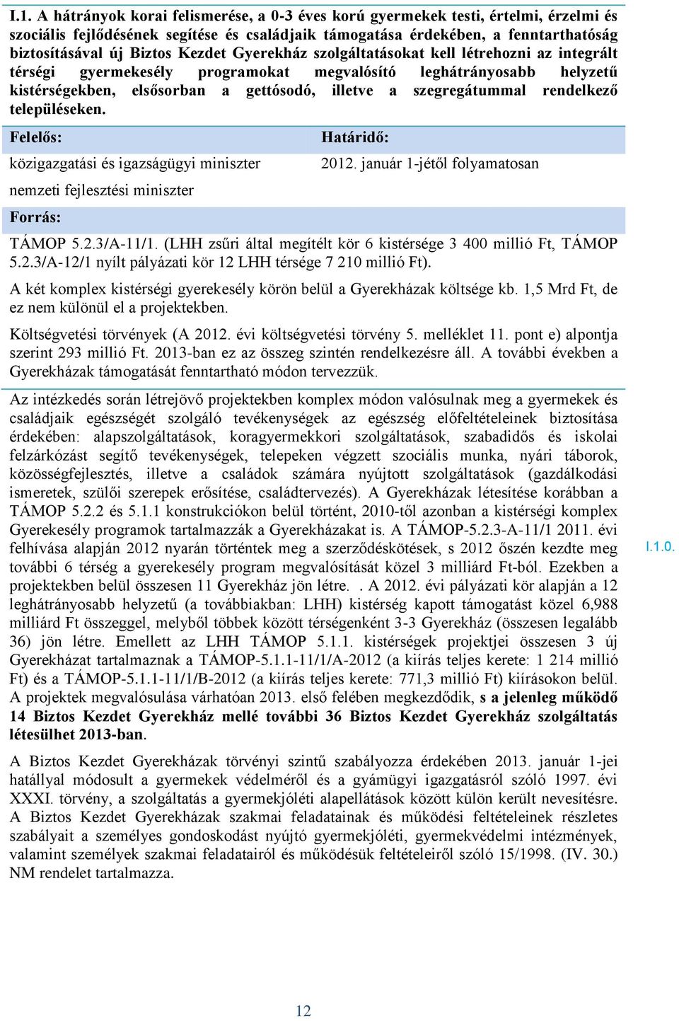 rendelkező településeken. közigazgatási és igazságügyi miniszter nemzeti fejlesztési miniszter 2012. január 1-jétől folyamatosan TÁMOP 5.2.3/A-11/1.