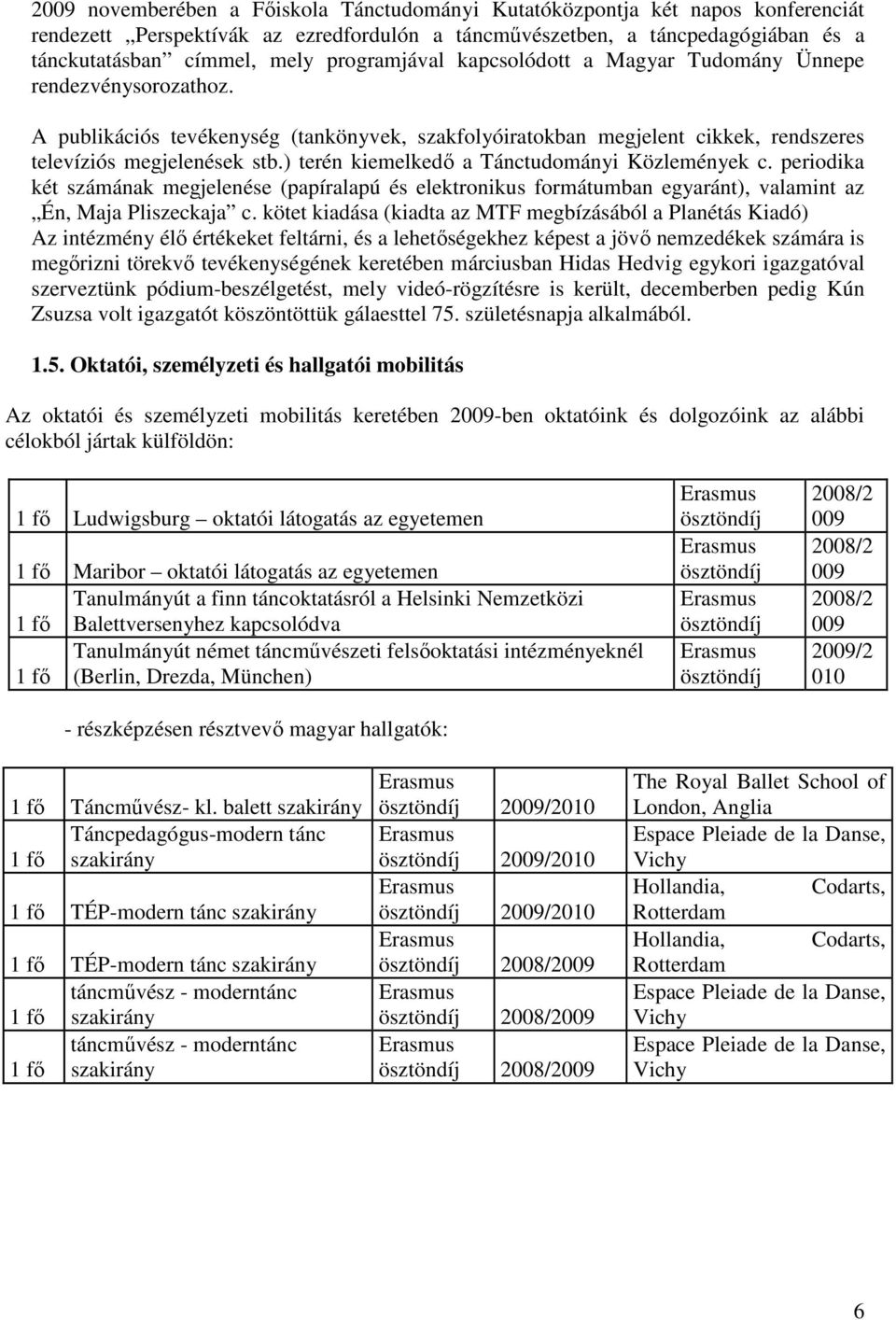 ) terén kiemelkedő a Tánctudományi Közlemények c. periodika két számának megjelenése (papíralapú és elektronikus formátumban egyaránt), valamint az Én, Maja Pliszeckaja c.