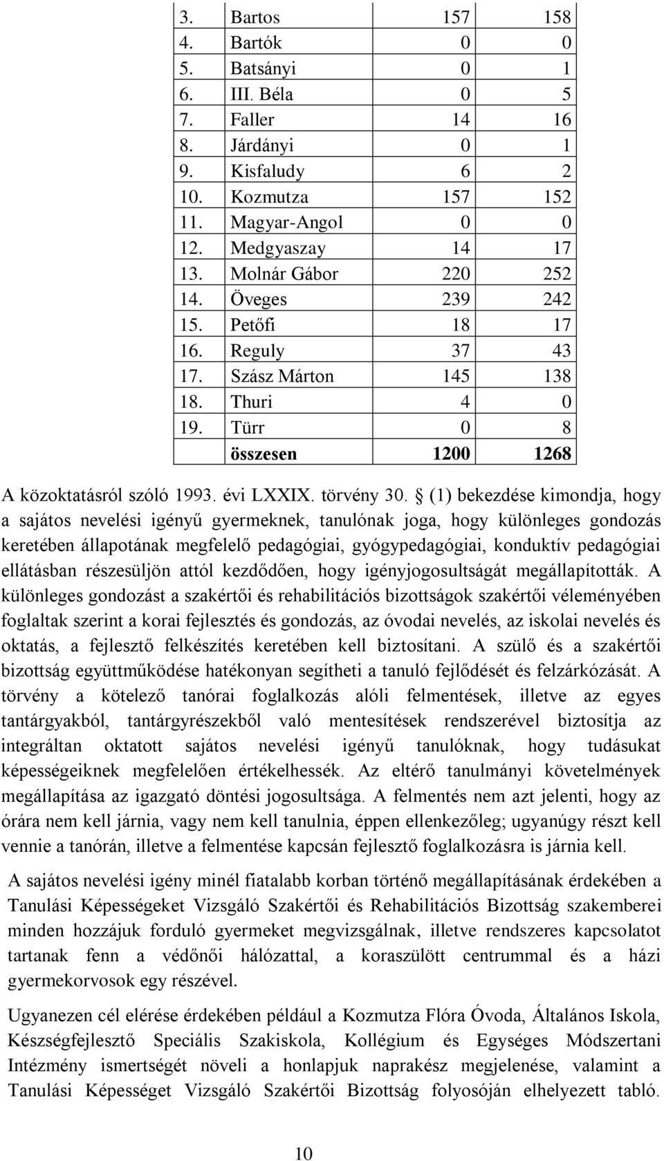 (1) bekezdése kimondja, hogy a sajátos nevelési igényű gyermeknek, tanulónak joga, hogy különleges gondozás keretében állapotának megfelelő pedagógiai, gyógypedagógiai, konduktív pedagógiai