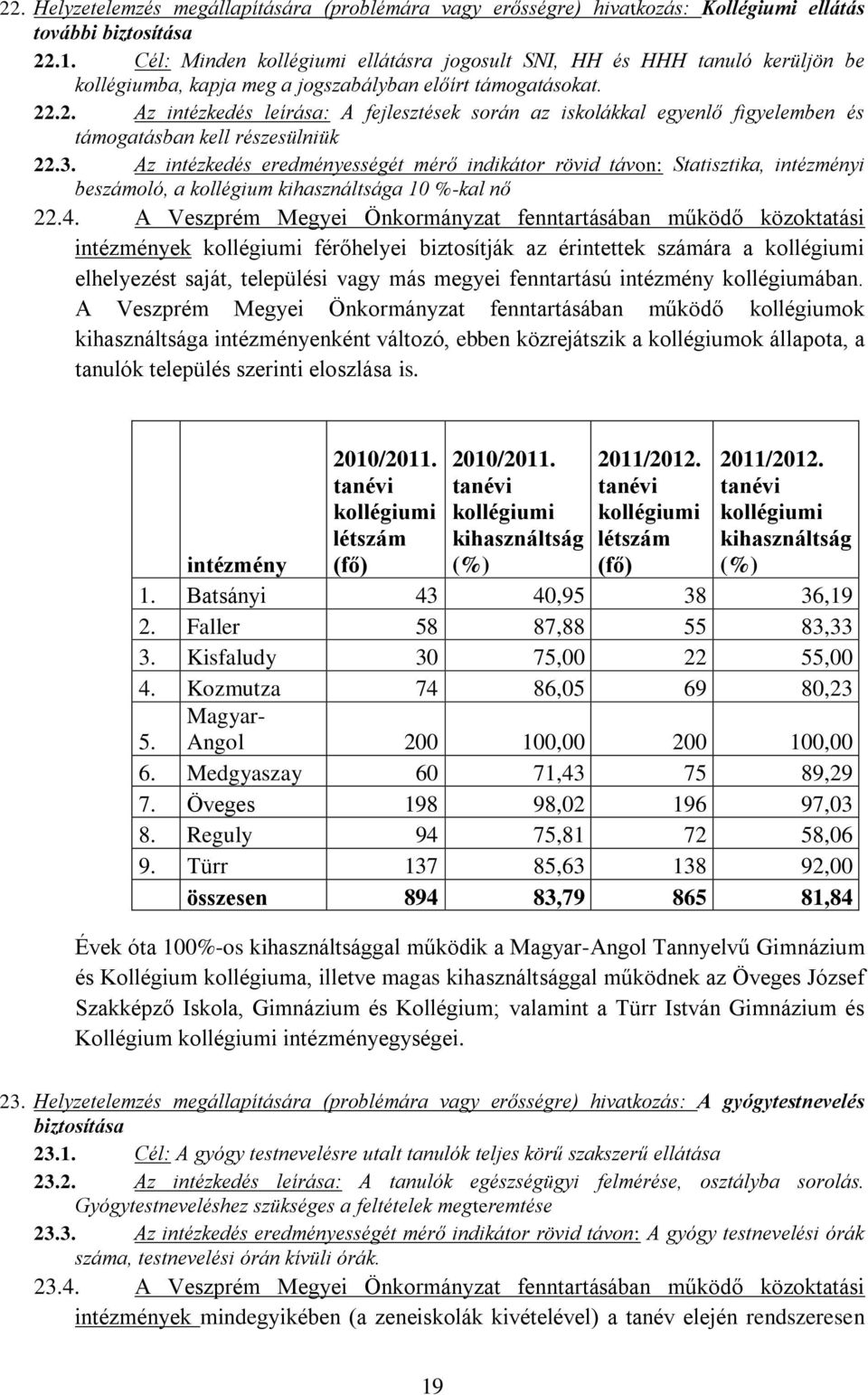 .2. Az intézkedés leírása: A fejlesztések során az iskolákkal egyenlő figyelemben és támogatásban kell részesülniük 22.3.