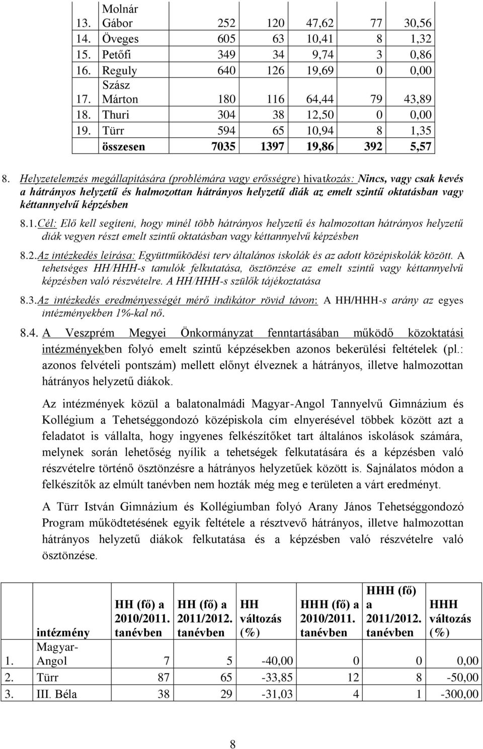 Helyzetelemzés megállapítására (problémára vagy erősségre) hivatkozás: Nincs, vagy csak kevés a hátrányos helyzetű és halmozottan hátrányos helyzetű diák az emelt szintű oktatásban vagy kéttannyelvű