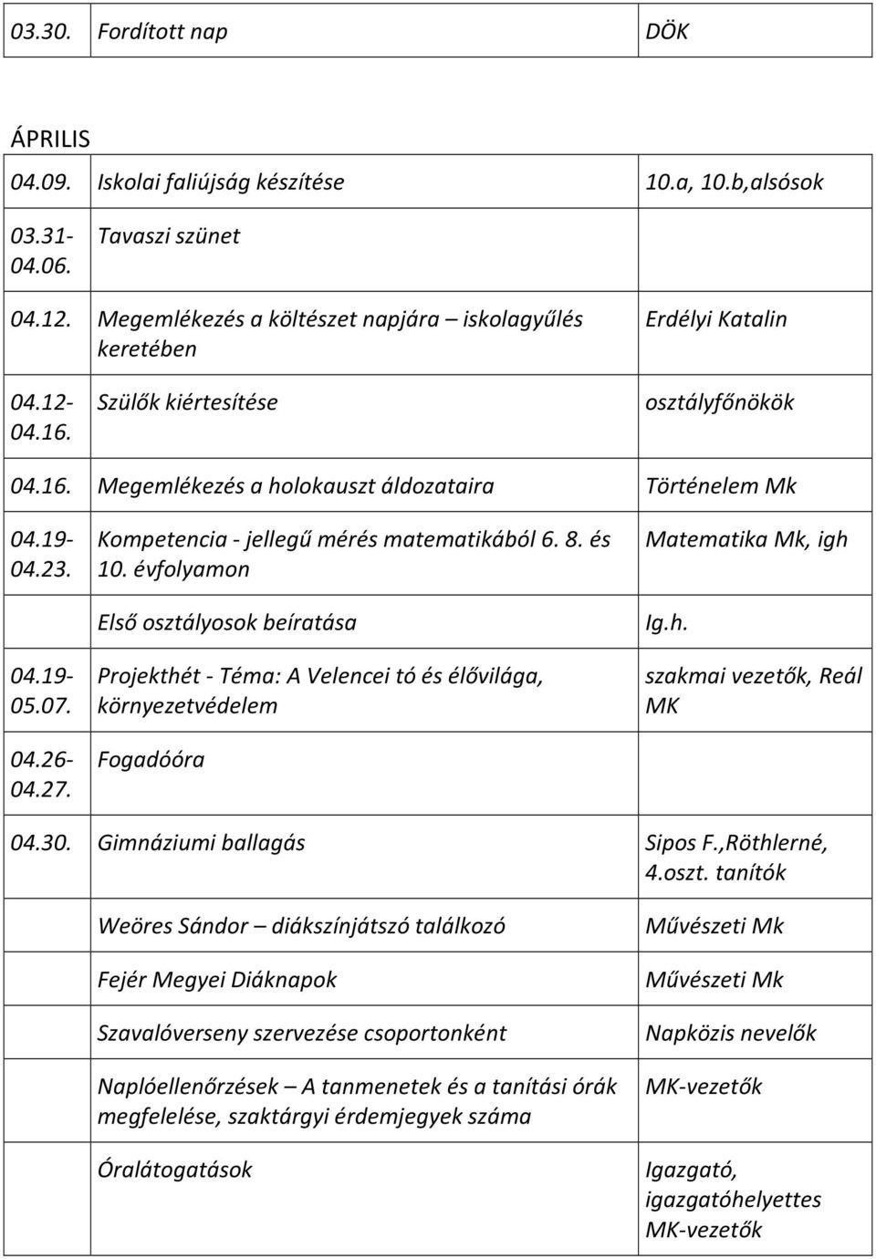 évfolyamon Első osztályosok beíratása Projekthét - Téma: A Velencei tó és élővilága, környezetvédelem Fogadóóra Matematika Mk, igh Ig.h. szakmai vezetők, Reál MK 04.30. Gimnáziumi ballagás Sipos F.