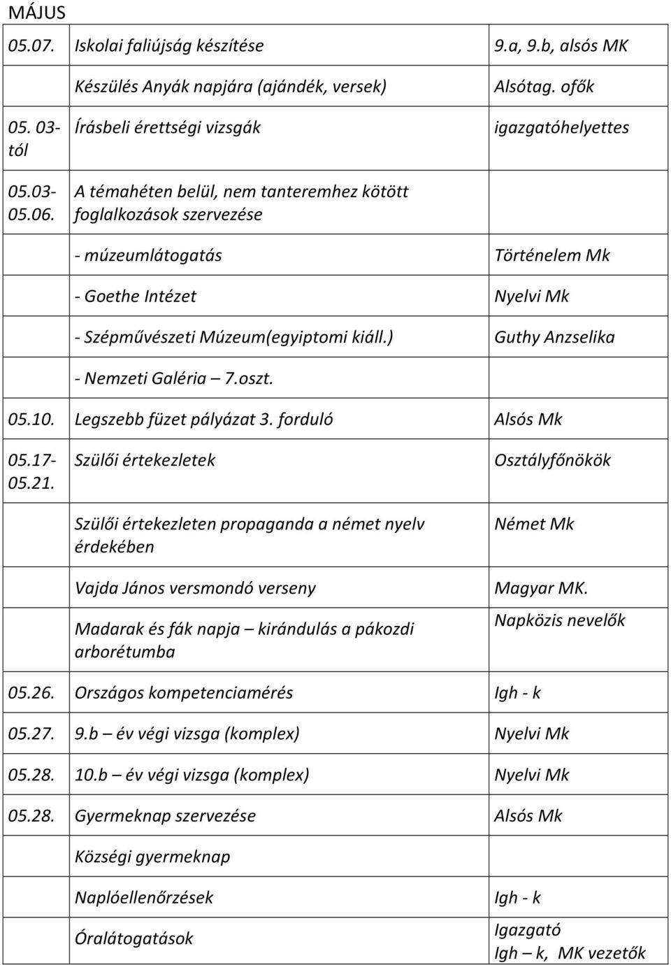 ofők igazgatóhelyettes - múzeumlátogatás Történelem Mk - Goethe Intézet Nyelvi Mk - Szépművészeti Múzeum(egyiptomi kiáll.) Guthy Anzselika - Nemzeti Galéria 7.oszt. 05.10. Legszebb füzet pályázat 3.