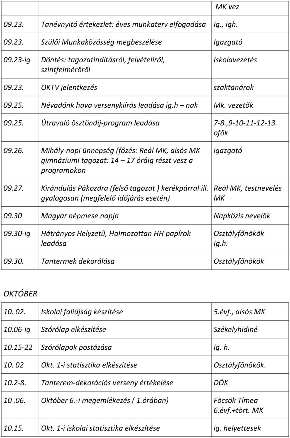 ,9-10-11-12-13. ofők 09.26. Mihály-napi ünnepség (főzés: Reál MK, alsós MK gimnáziumi tagozat: 14 17 óráig részt vesz a programokon 09.27. Kirándulás Pákozdra (felső tagozat ) kerékpárral ill.