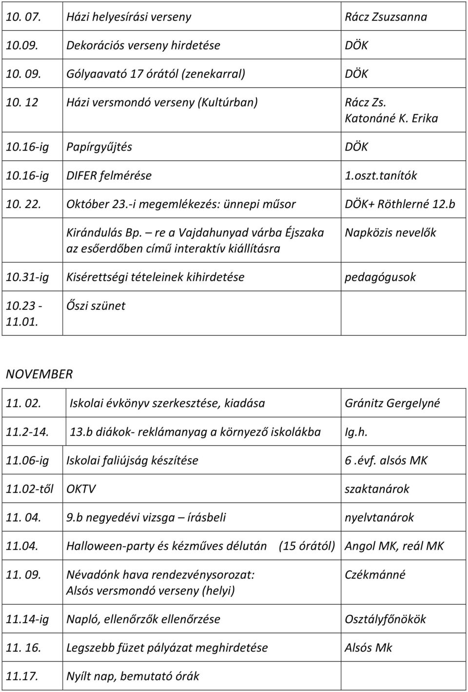 re a Vajdahunyad várba Éjszaka az esőerdőben című interaktív kiállításra 10.31-ig Kisérettségi tételeinek kihirdetése Napközis nevelők pedagógusok 10.23-11.01. Őszi szünet NOVEMBER 11. 02.