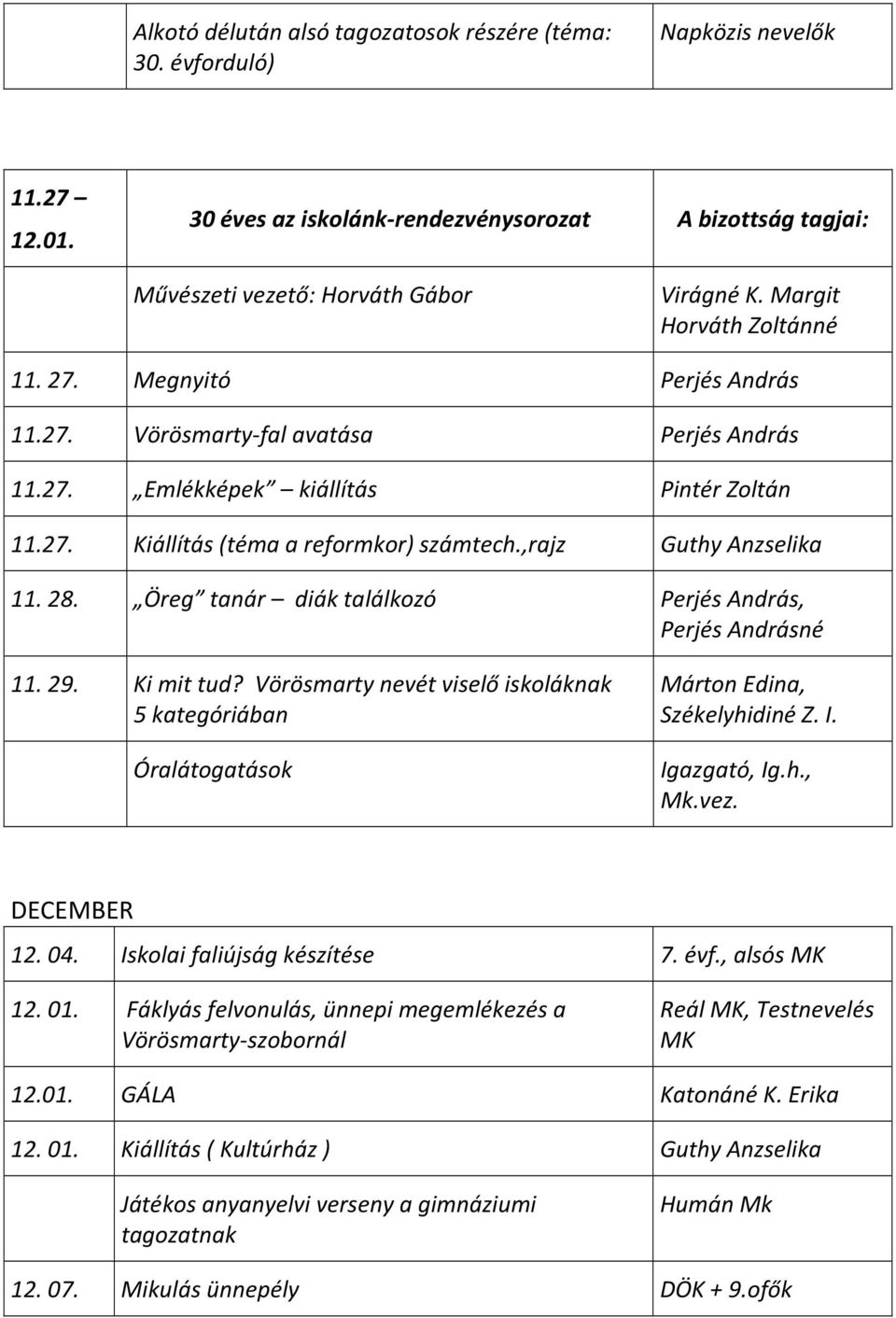 ,rajz Guthy Anzselika 11. 28. Öreg tanár diák találkozó Perjés András, Perjés Andrásné 11. 29. Ki mit tud?