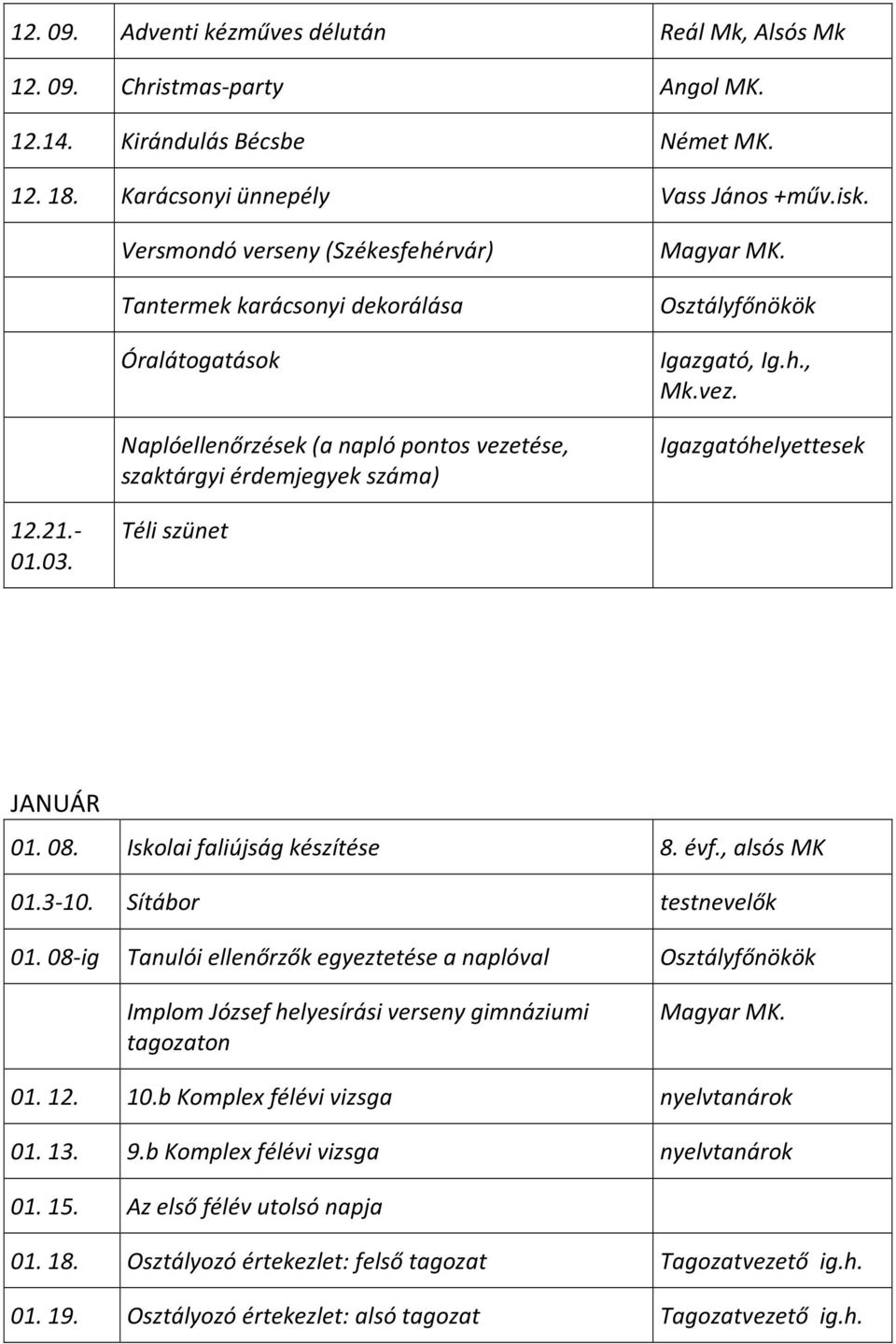 21.- 01.03. Téli szünet JANUÁR 01. 08. Iskolai faliújság készítése 8. évf., alsós MK 01.3-10. Sítábor testnevelők 01.