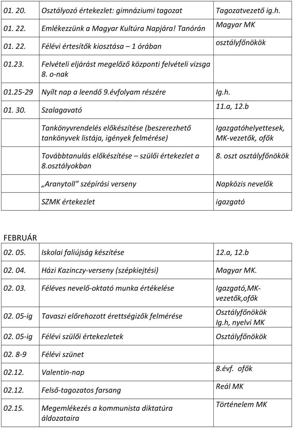 b Tankönyvrendelés előkészítése (beszerezhető tankönyvek listája, igények felmérése) Továbbtanulás előkészítése szülői értekezlet a 8.