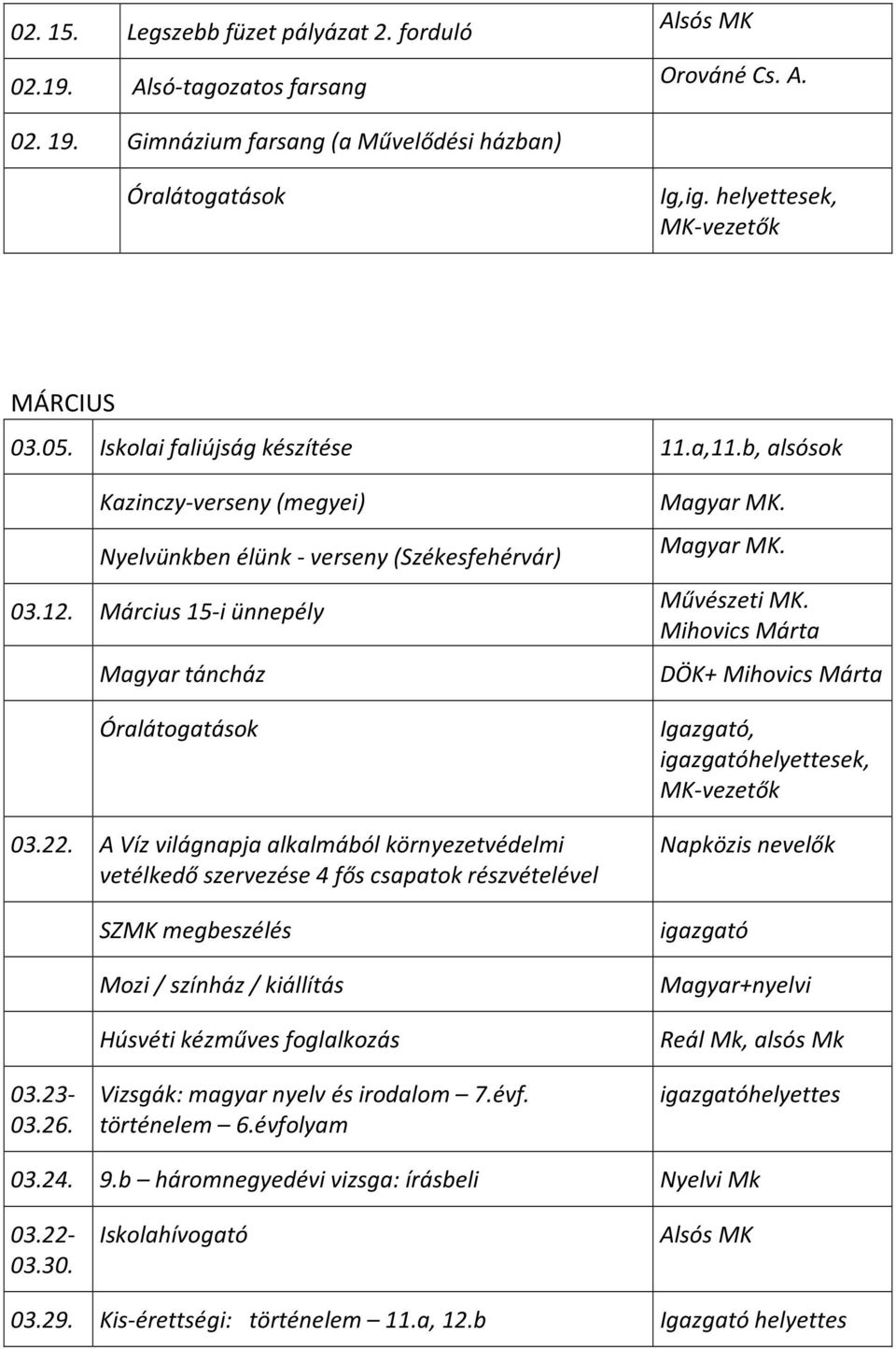 Március 15-i ünnepély Magyar táncház Óralátogatások 03.22.