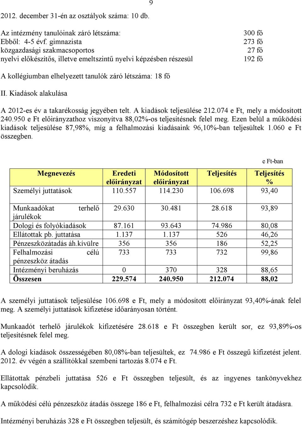 Kiadások alakulása A 2012-es év a takarékosság jegyében telt. A kiadások teljesülése 212.074 e Ft, mely a módosított 240.950 e Ft előirányzathoz viszonyítva 88,02%-os teljesítésnek felel meg.