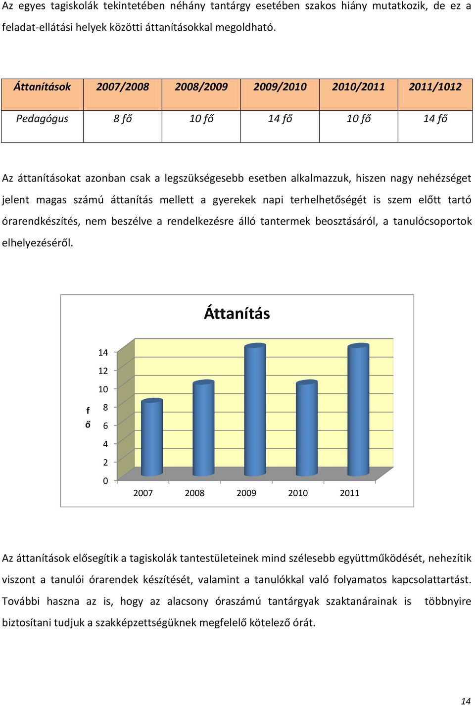 magas számú áttanítás mellett a gyerekek napi terhelhetőségét is szem előtt tartó órarendkészítés, nem beszélve a rendelkezésre álló tantermek beosztásáról, a tanulócsoportok elhelyezéséről.