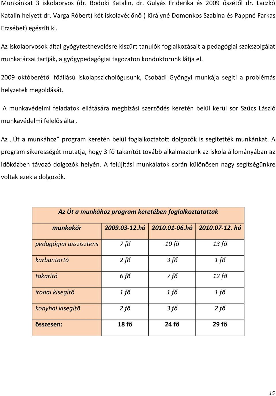 Az iskolaorvosok által gyógytestnevelésre kiszűrt tanulók foglalkozásait a pedagógiai szakszolgálat munkatársai tartják, a gyógypedagógiai tagozaton konduktorunk látja el.