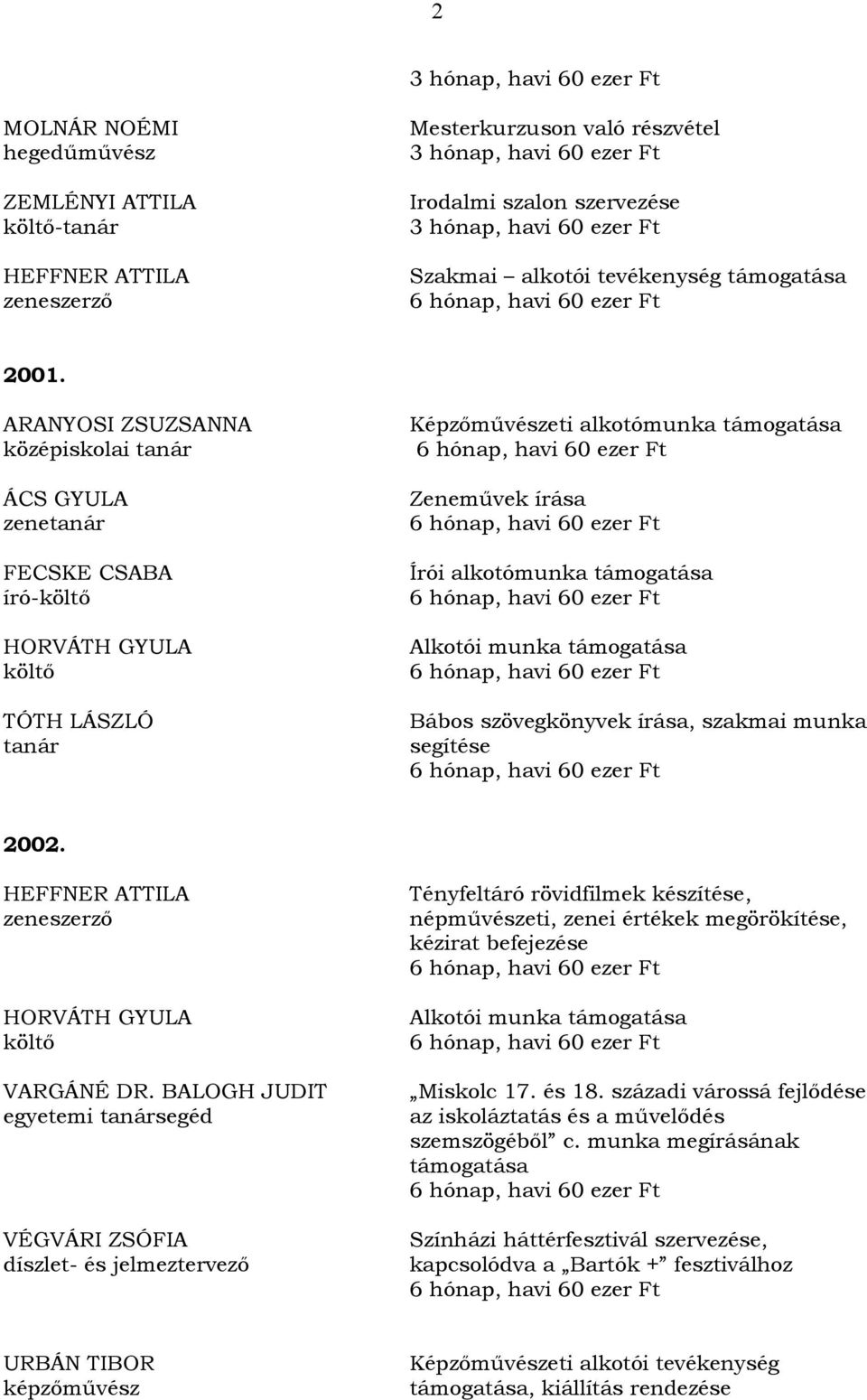 szövegkönyvek írása, szakmai munka segítése 2002. HEFFNER ATTILA zeneszerző HORVÁTH GYULA költő VARGÁNÉ DR.