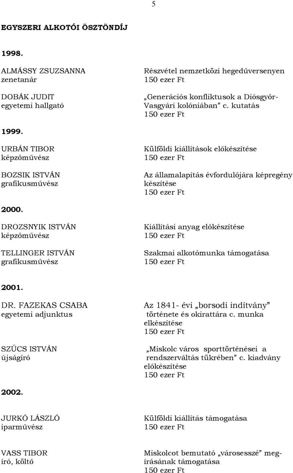 DROZSNYIK ISTVÁN TELLINGER ISTVÁN grafikusművész Kiállítási anyag előkészítése Szakmai alkotómunka 2001. DR.