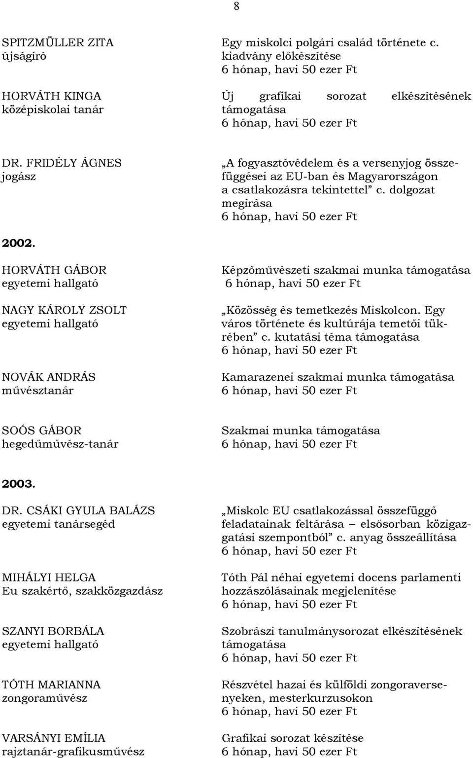 HORVÁTH GÁBOR NAGY KÁROLY ZSOLT NOVÁK ANDRÁS művésztanár Képzőművészeti szakmai munka Közösség és temetkezés Miskolcon. Egy város története és kultúrája temetői tükrében c.