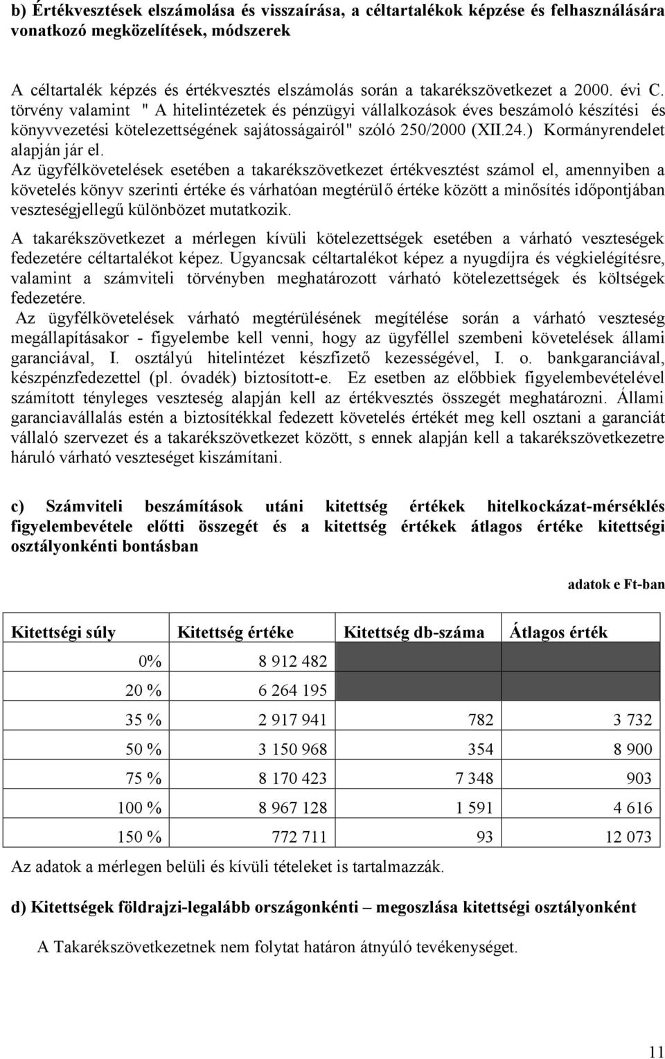 ) Kormányrendelet alapján jár el.